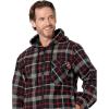 Wolverine Men’s Bucksaw Sherpa Lined Shirt Jacket(Dark Red Plaid)
