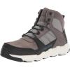 WOLVERINE Men’s Rev Ultraspring DuraShocks CarbonMax Vent Mid Industrial Boot(Grey)